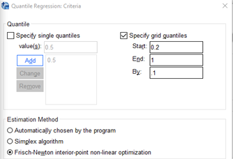 Quantile regressie in SPSS 27