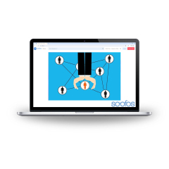 Free Soofos Online Course: Job Hunting in Today's World