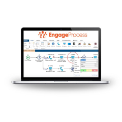 Engage Process – het meest intuïtieve  procesmanagement platform