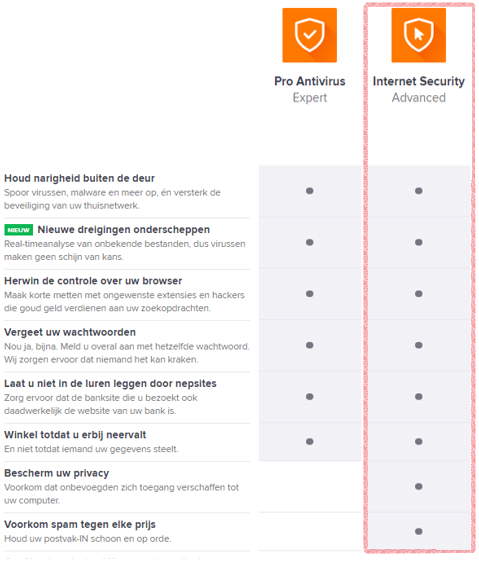 Avast Internet Security 2017 