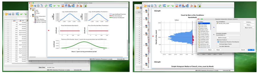 ibm spss 25 crack